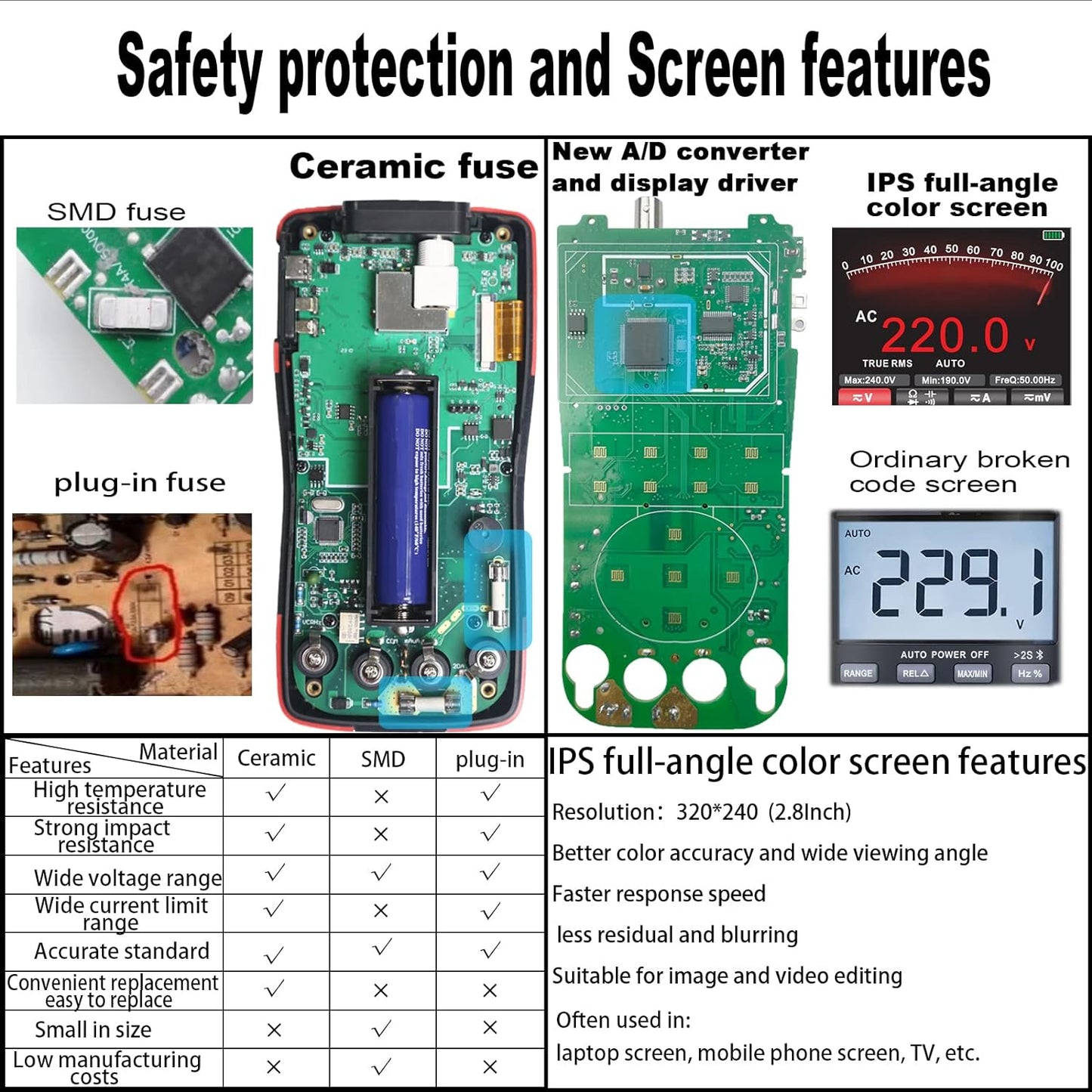 ZT-702S 2-in-1 Oscilloscope Multimeter with 2.8 Inch IPS Display,9999 Counts, Single Channel 10MHZ Bandwidth,48MSa/s High Real-time Sampling Rate,±400V Input Voltage,Measures Ohm-Volt-Tester